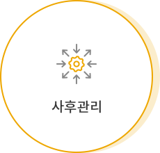 세무조사대응 사후관리